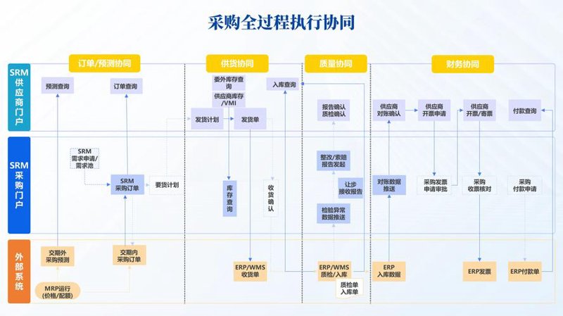 陕西企业管理咨询行业中的变革与创新